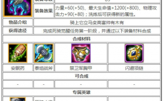  刀塔传奇死骑蓝色装备搭配,dota2死骑名字？