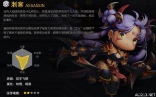  冒险岛装备制作在哪学技能,冒险岛手游首充玩家怎么做装备？