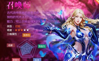  全民奇迹给小号装备怎么弄,全民奇迹中二转法师收什么装备合适？